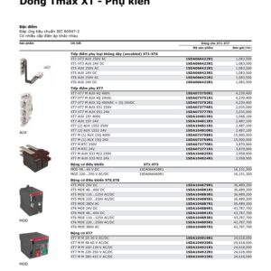 Thư viện mccb cad cua abb