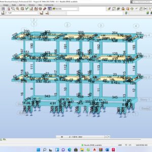 Thư viện robot cad