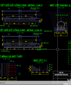 Thư viện cad gối cống