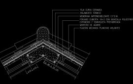 Thư viện ngói cad