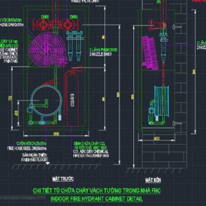 Thư viện cad phòng cháy chữa cháy site www.cadviet.com