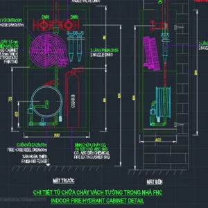 Thư viện pccc trong cad