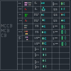 Tai thư viện cb mccb trong cad