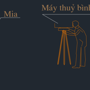Thư viện cad người đang thi công