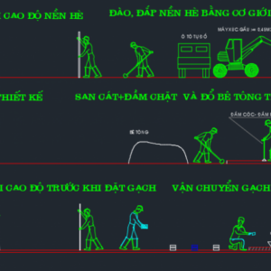 Thư viện cad công nhân thi công xây dựng
