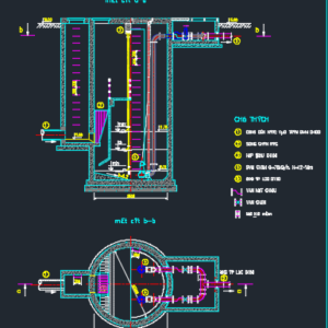 Thư viện cad đồng hồ nước
