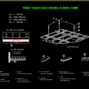 Thư viện cad trần thạch cao