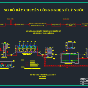 Thư viện cad búa nước