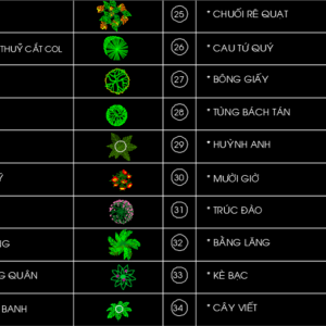 Thư viện cad 2d chậu cây lọ hoa