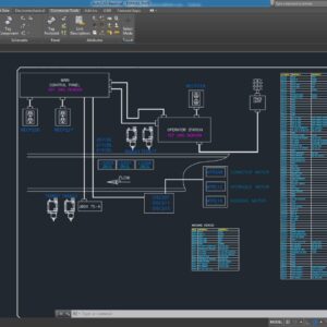 Thư viện trong cad electric 2018
